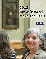 In 2012, my wife Hazel traveled to Europe to spend some time with our son Tom who was studying in Rome. It was a great trip. Meanwhile, I was back in Minnesota taking care of business and the dogs. 